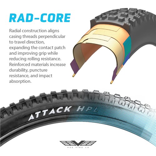 Rad Core Tech 1
